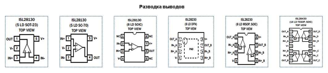 ISL28130, ISL28230 и ISL28430 -микросхемы RRIOОУ общего назначения